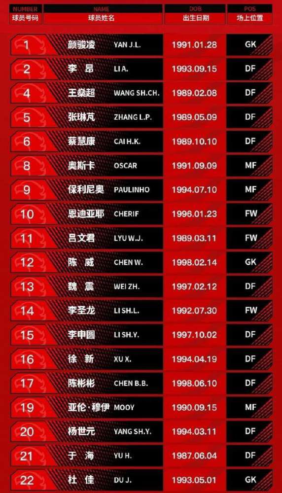 影片146场戏，场场都有白百何的戏份
